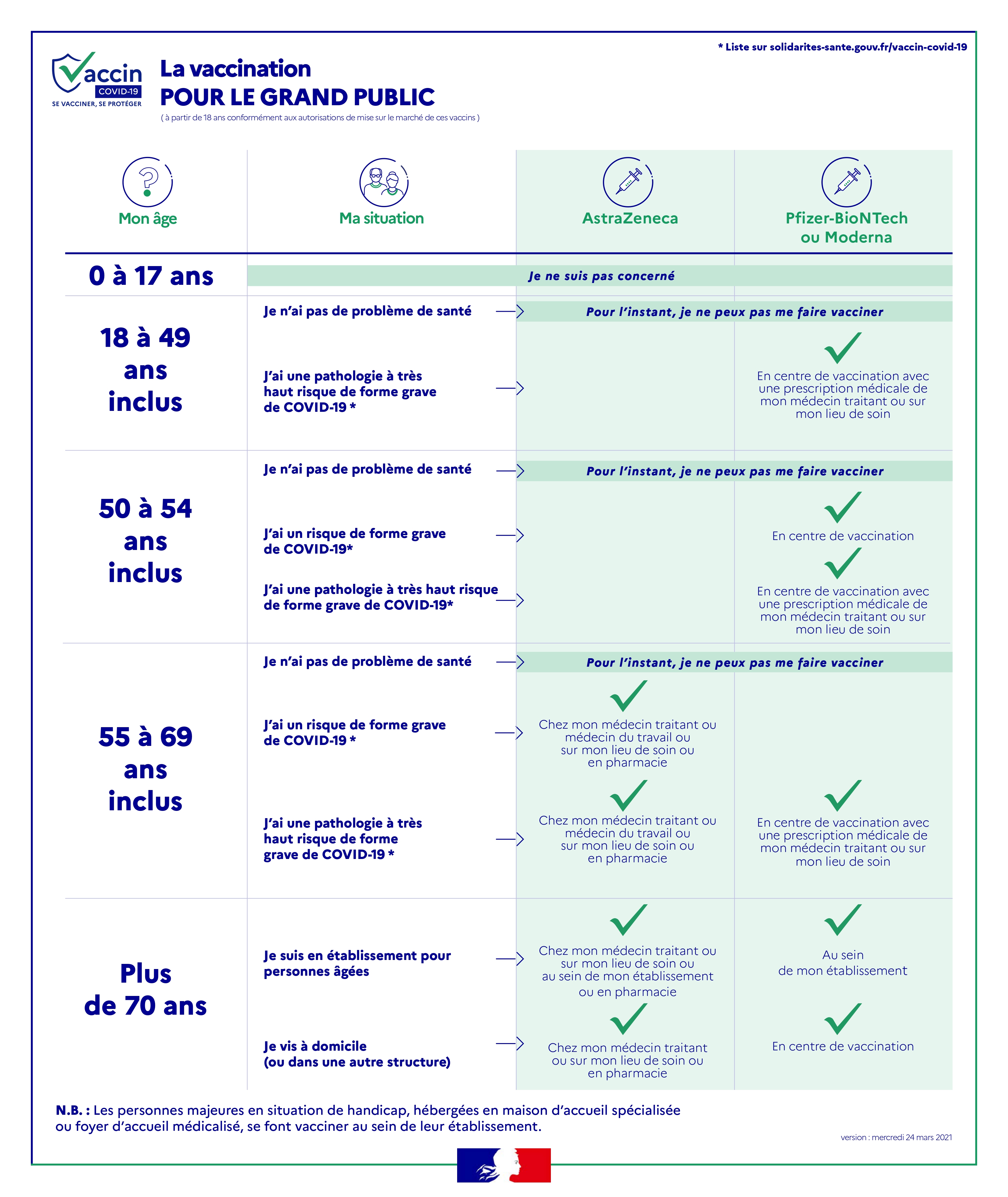 Infog publics _page-0001